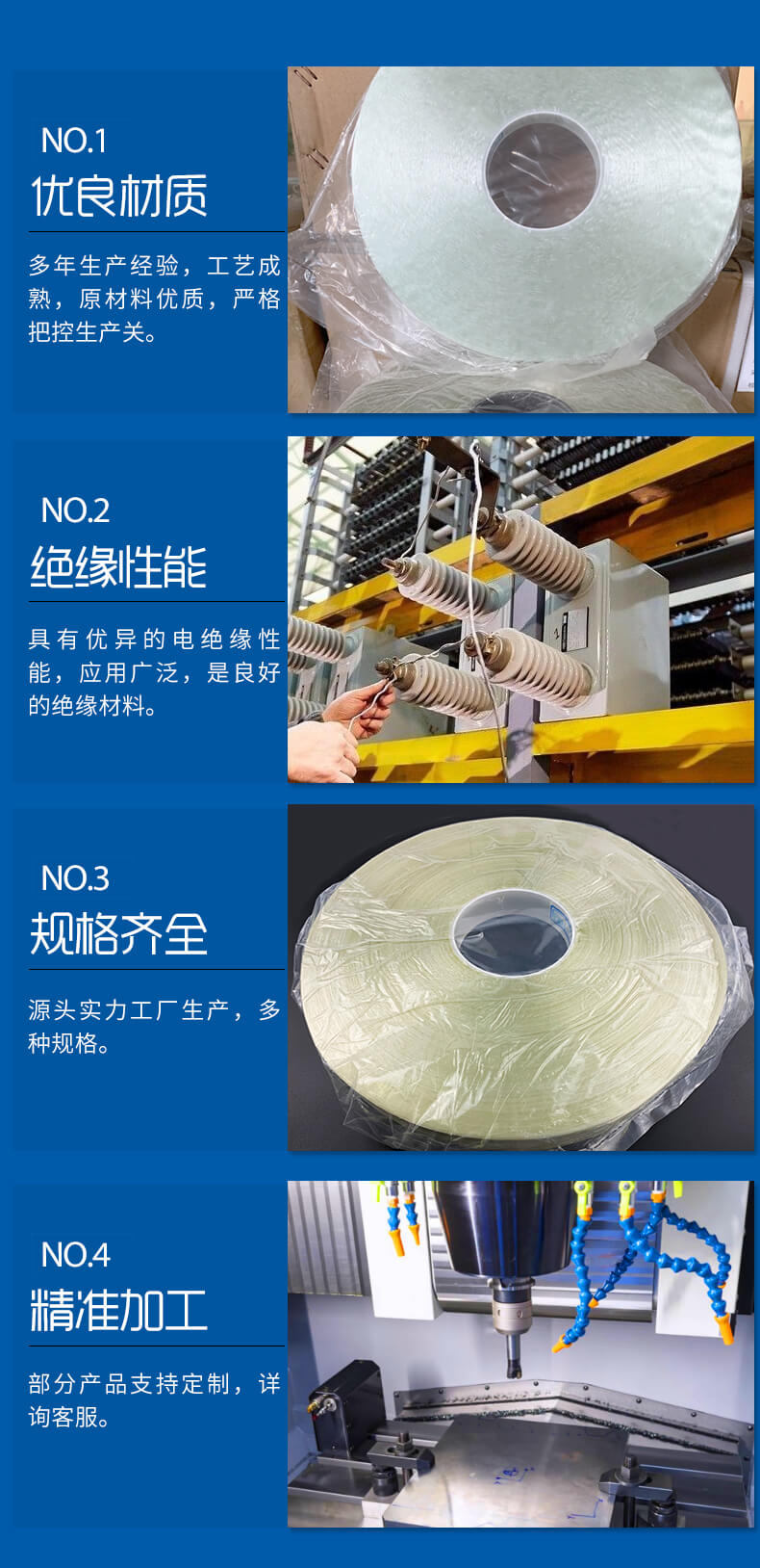 2851H级网状无纬带