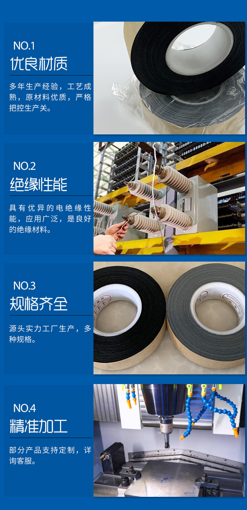 高低电阻防晕带